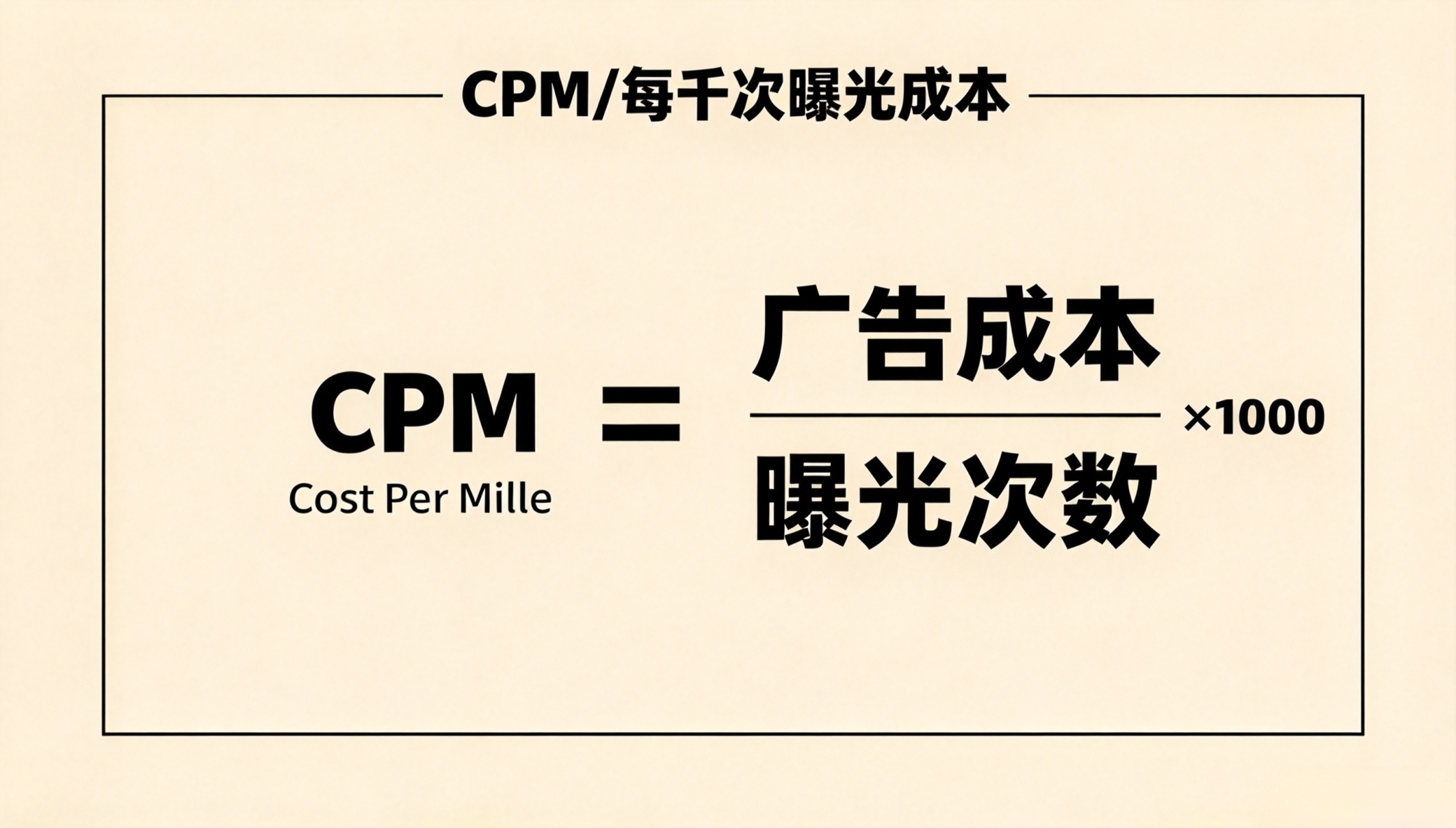 CPS、CPA、CPI 、CPL、CPC、CPM、CPV 是什么？跨境电商营销必知的「广告成本/广告出价指标」互联网行销专有名词